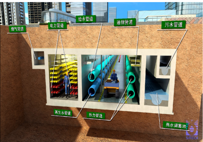 西寧市城市地下綜合管廊建設(shè)工程.png