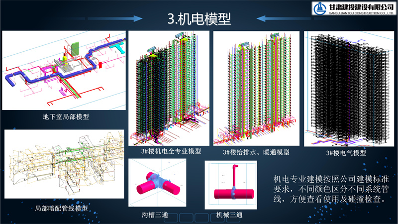 西安市高新城·陽(yáng)光里項(xiàng)目（一期）工程BIM技術(shù)應(yīng)用PPT匯報(bào)_22.jpg