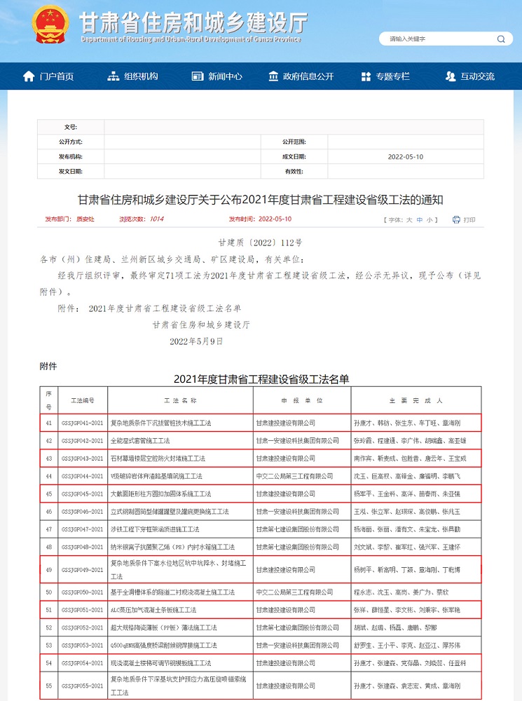 省級(jí)工法名單+.jpg