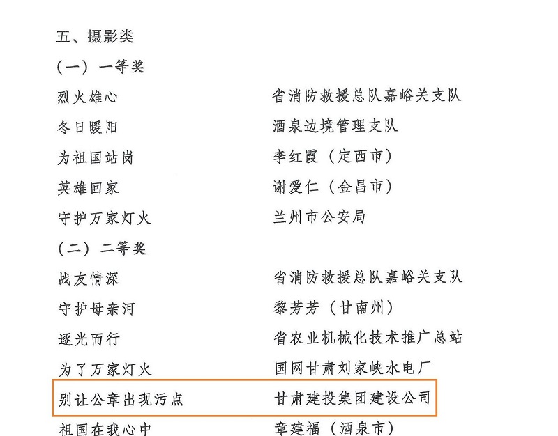 甘肅省司法廳、省委宣傳部...關(guān)于表揚“強(qiáng)國復(fù)興有我”全省法治文化作品征集展播活動獲獎作品和單位的通知_09.jpg